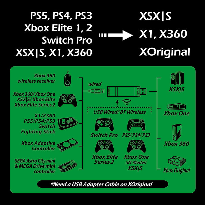 Brook Xbox One Adapter SE for Xbox Elite Series 2 Wireless Controller  Support Xbox Series X/S Switch PS4 Xbox PC(XID) Motion Control Turbo Remap  Audio