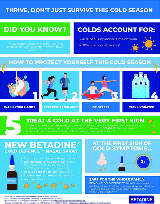 Betadine Cold Defence Nasal Spray - 20 mL [Healthcare]