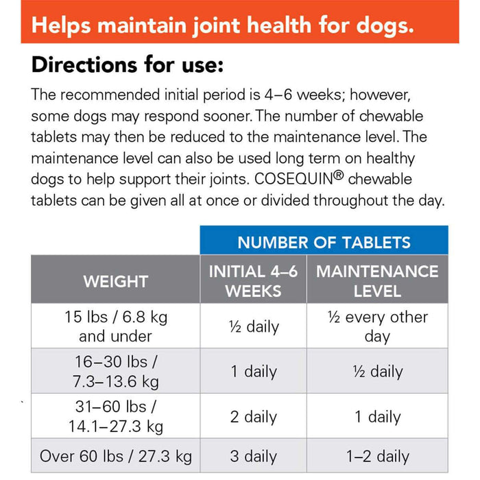 Nutramax Cosequin DS Maximum Strength Plus MSM Joint Health Supplement for Dogs - 180-Count [Pet Care]