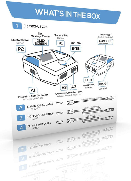 Cronus Zen Controller Adapter for Xbox, PlayStation, Nintendo and PC - CM0005 [Cross-Platform Accessory]