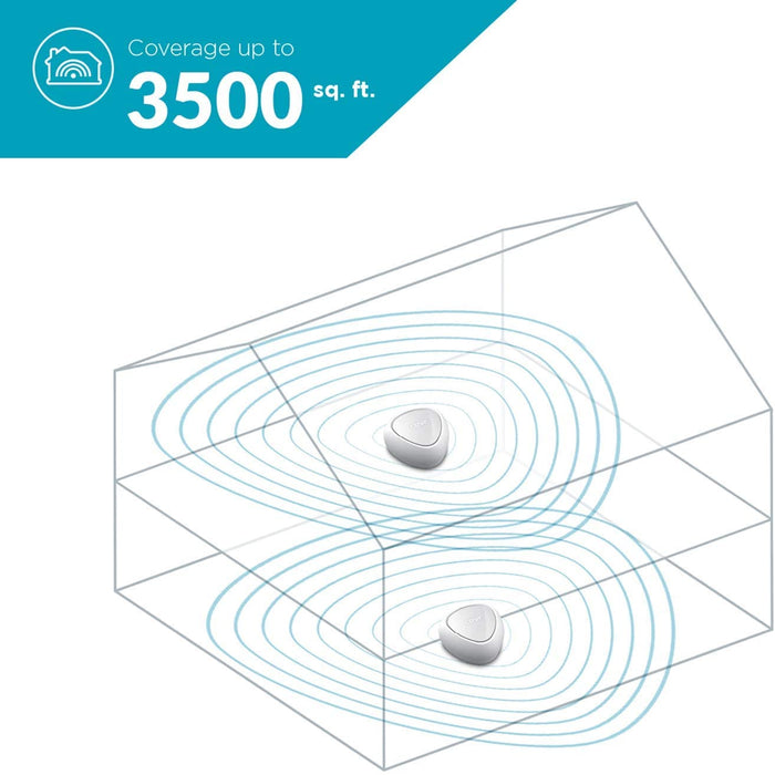 D-Link Cover Dual Band AC1200 Whole Home Mesh Wi-Fi System - 2-Pack - COVR-C1202 [Electronics]