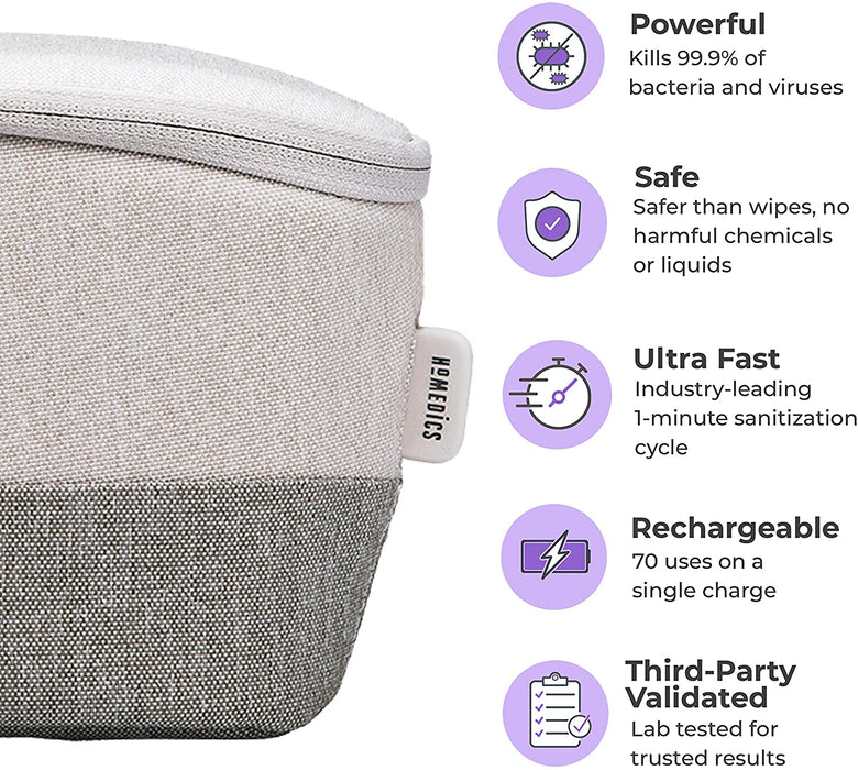 HoMedics UV Clean Portable Sanitizer Bag [Healthcare]