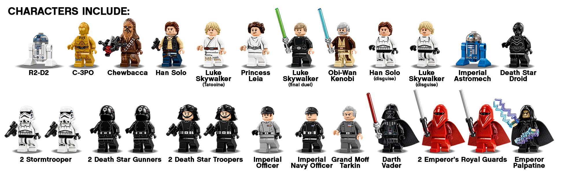 LEGO Star Wars: Death Star - 4016 Piece Building Kit [LEGO, #75159, Ages 14+]