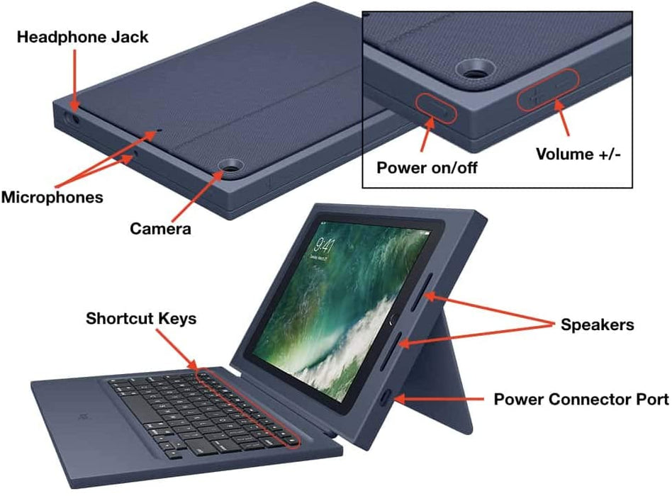 Logitech Rugged Protection Combo Keyboard and Folio Case for iPad 9.7 (5th Gen) / (6th Gen) - Bulk Packaging - Navy Blue [Electronics]