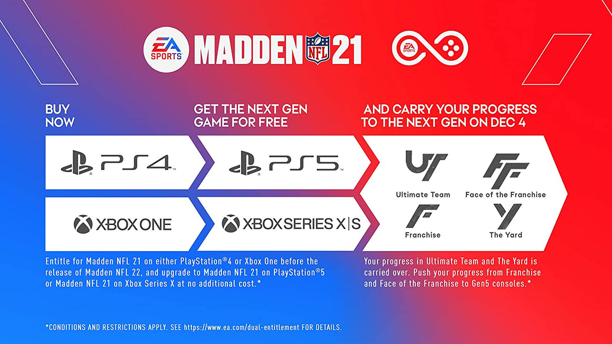 Madden NFL 21 [Xbox Series X / Xbox One]