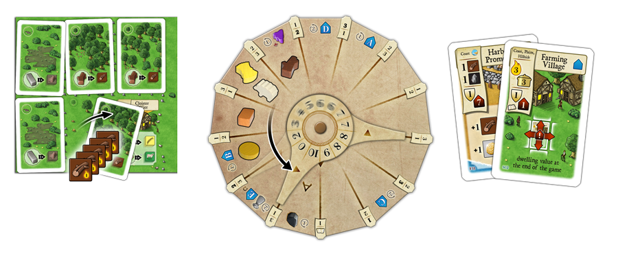 Ora and Labora [Board Game, 1-4 Players]